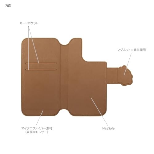 new Gourmandise miffy bloom MagSafe Wallet iPhone 17 Pro Case fm Japan