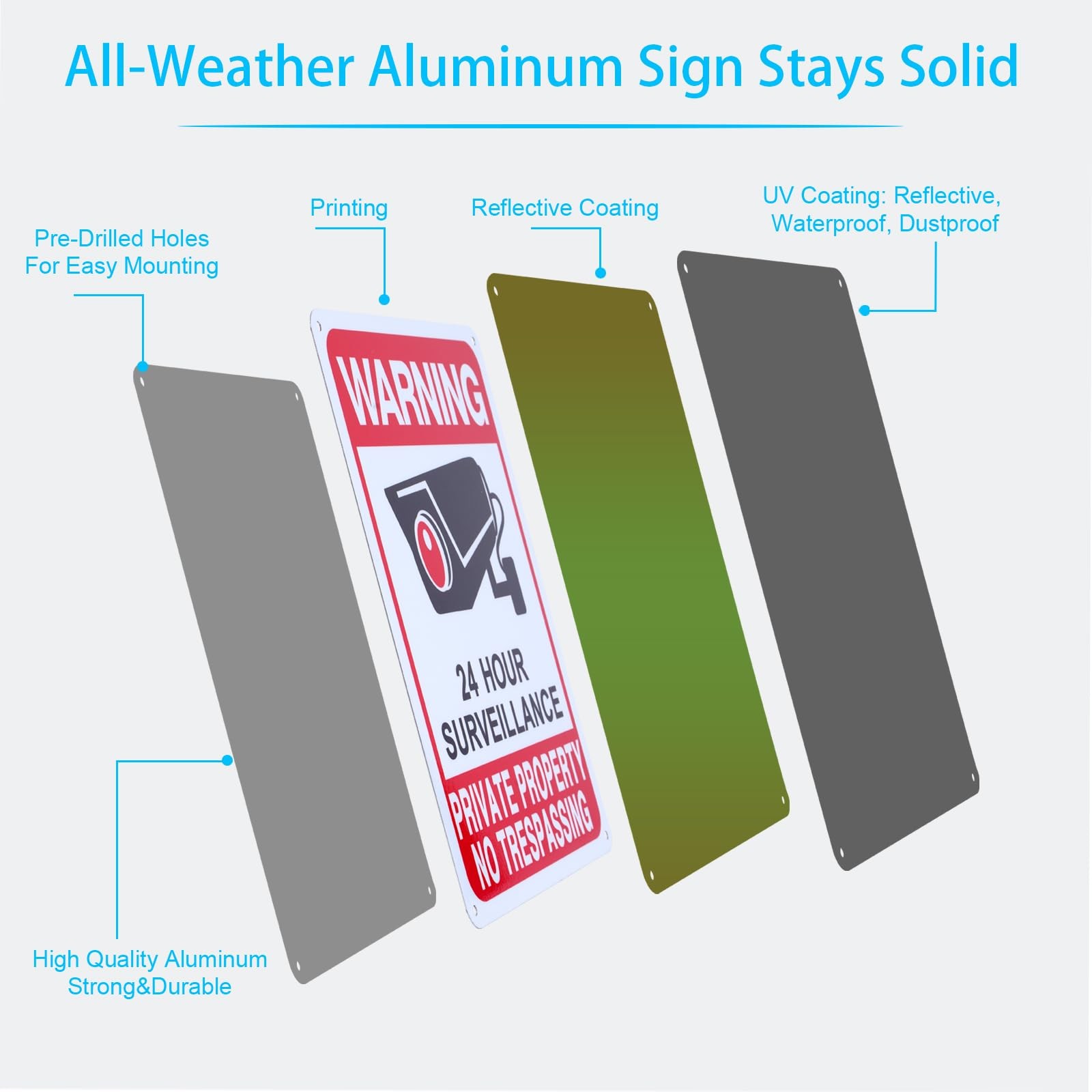 2 Pack No Trespassing Signs Private Property Surveillance Aluminum UV Outdoor