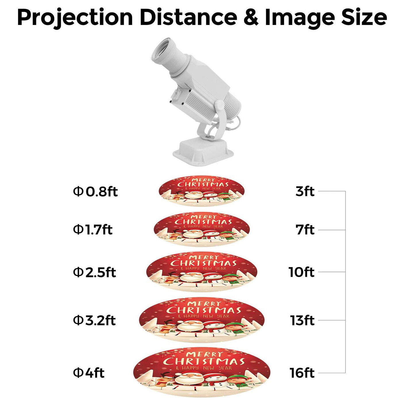 Custom 15W LED Gobo Projector Rotating Logo Projector Waterproof for Company Bar