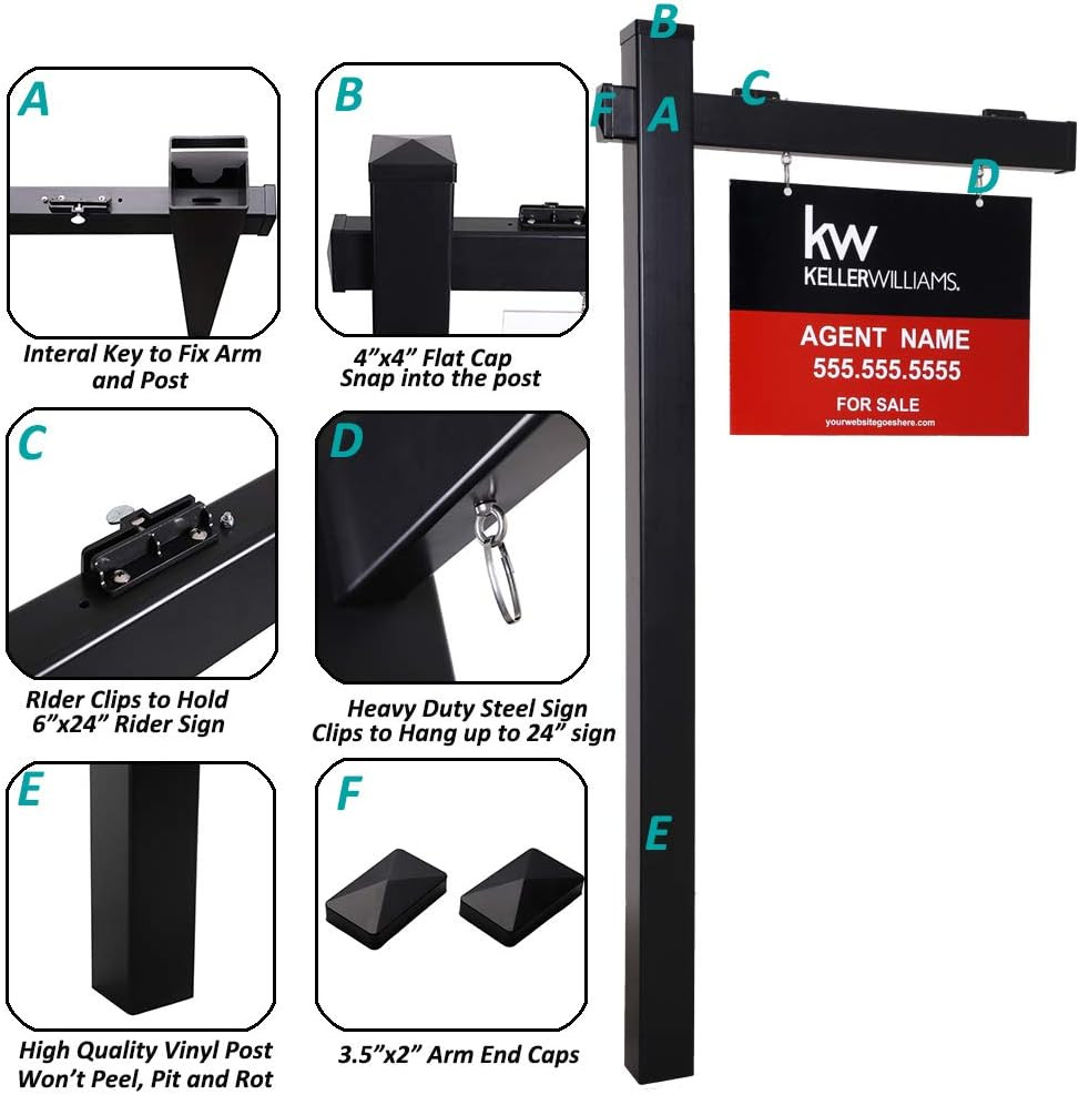 Vinyl PVC Black Real Estate Sign Post with Flat Cap 6ft. (4&Prime;x 4&Prime;x 72&Prime;) Realtor Y