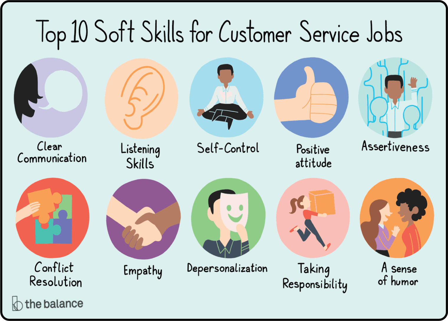 TOP 10 SOFT SKILLS FOR CUSTOMER SERVICE JOBS | Adhesive Vinyl Sign Decal