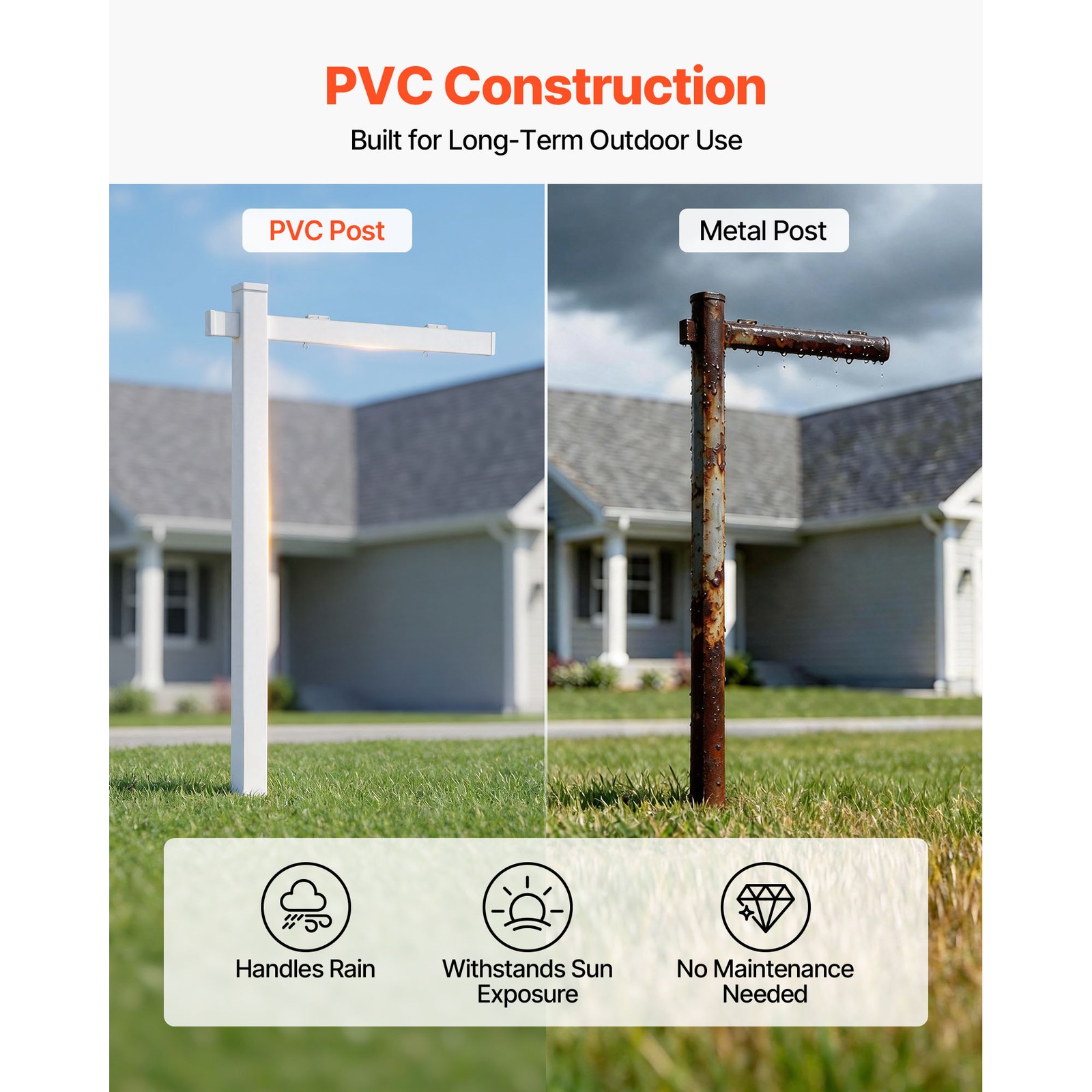 Uimoso Real Estate Sign Post PVC Realtor Yard Sign Holder 6 ft White for Outdoor