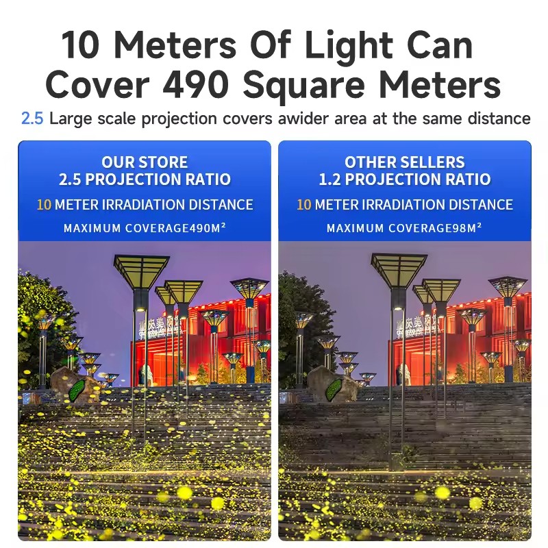 30W Waterproof LED Garden Light Dynamic Firefly Romantic Outdoor Flood Projector
