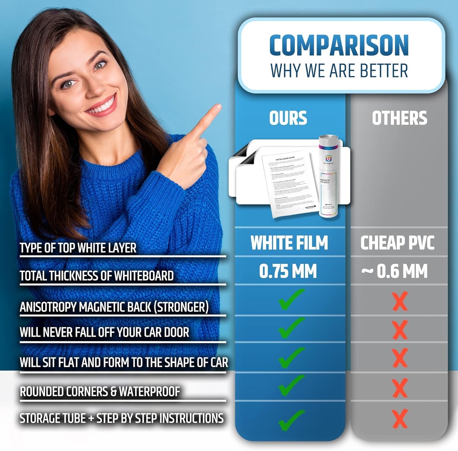 Strong Hold Blank Magnetic Car Signs – Ideal for Promoting Your Business 24×12