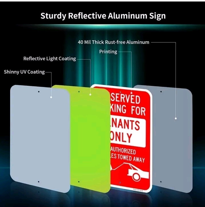 Large Reserved Parking Sign Tenants Parking Only Sign 18&Prime;x 12&Prime; .040 Aluminum …