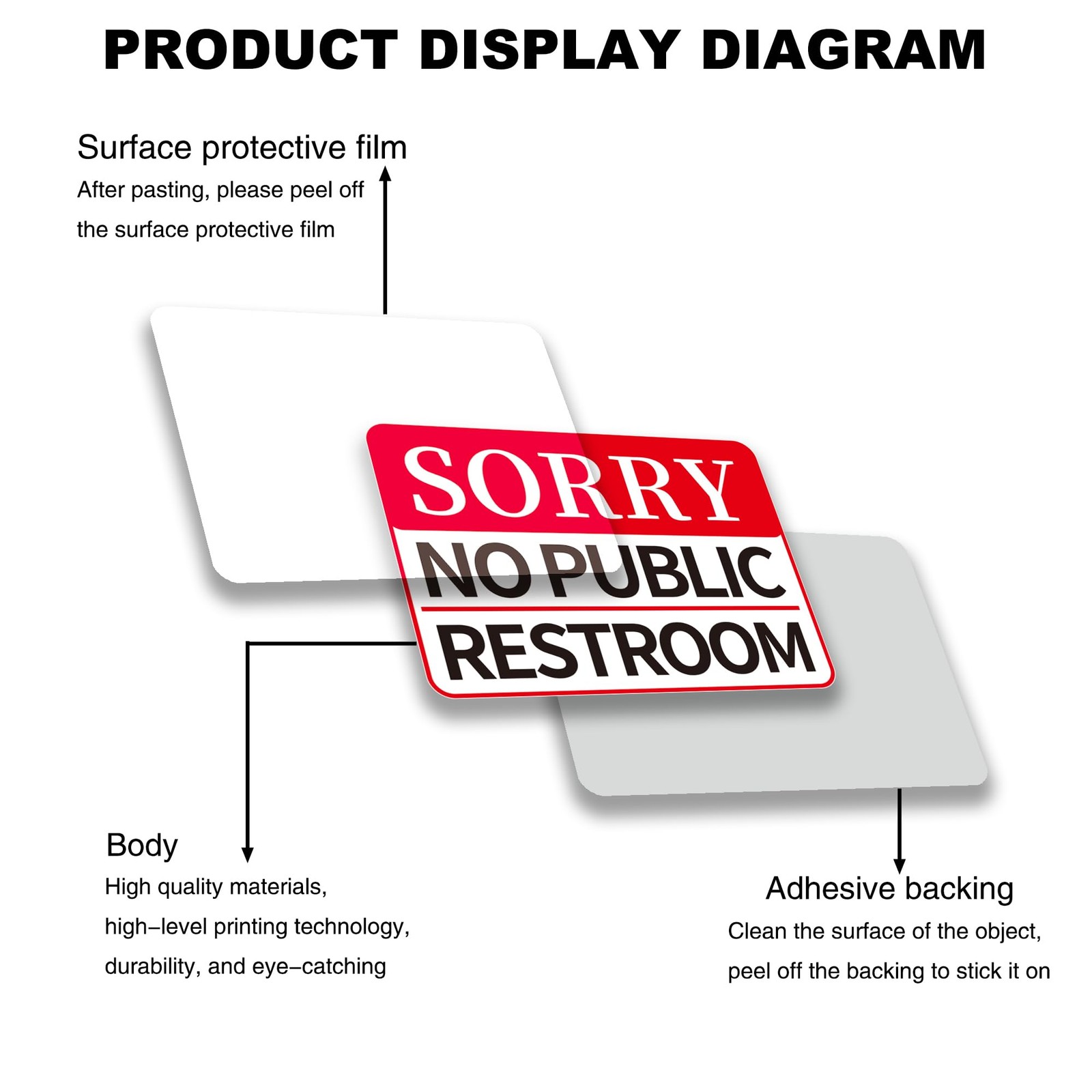 2 PCS No Public Restroom Signs Business, Self Adhesive Vinyl No Public Restroom