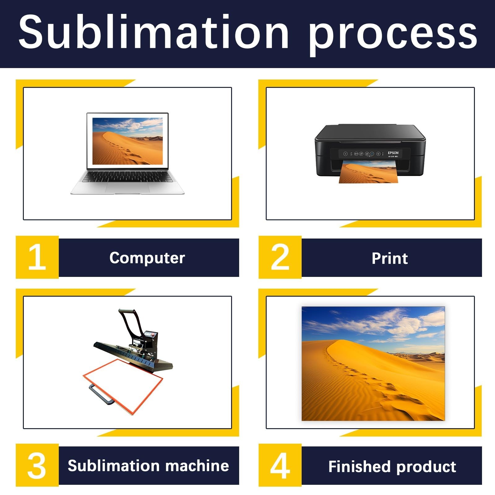 LIZOIDZSM 12 Pcs Sublimation Photo Blanks 8 x 10 Inch sublimation metal sign …