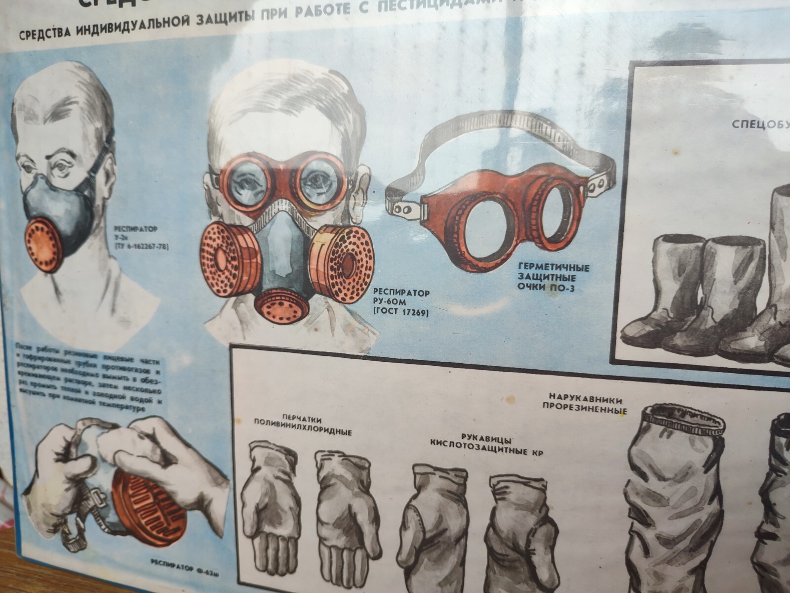 personal protective equipment original poster sign