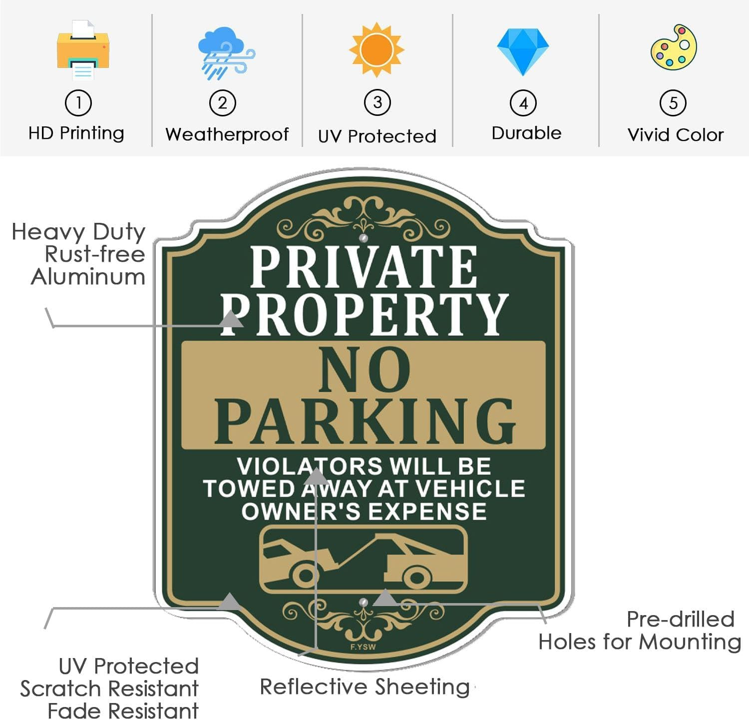 Private Property No Parking Sign with Metal Stakes for Outdoor Use 12&Prime; x 10