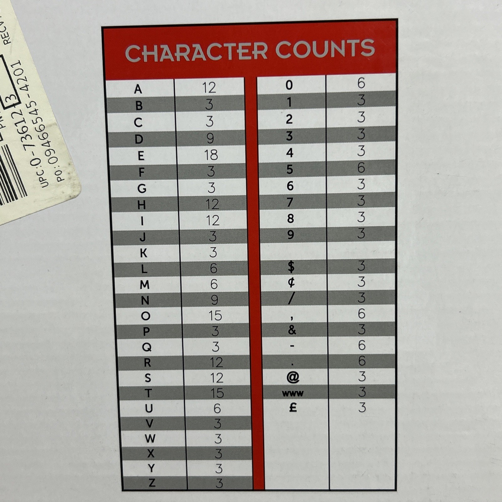 Open/Closed Window Door Business Message Sign 3 In 1 Customizable Cosco 098221
