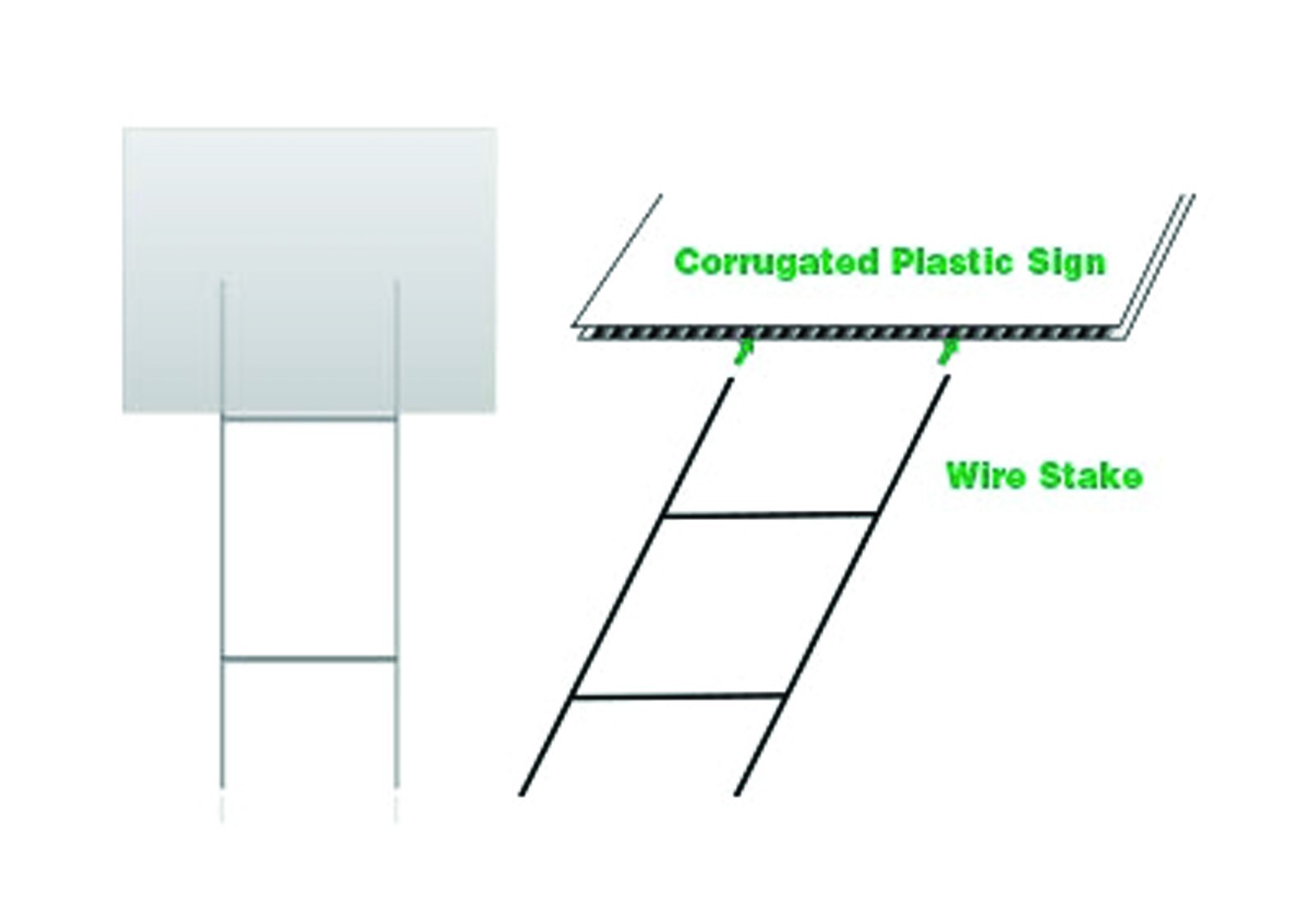 10 12×18 CORRUGATED PLASTIC « OPEN HOUSE » SIGN WITH WIRE STAKE (2 SIDED RED)